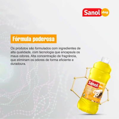 Eliminador de odores Sanol Dog Citronela para Ambientes