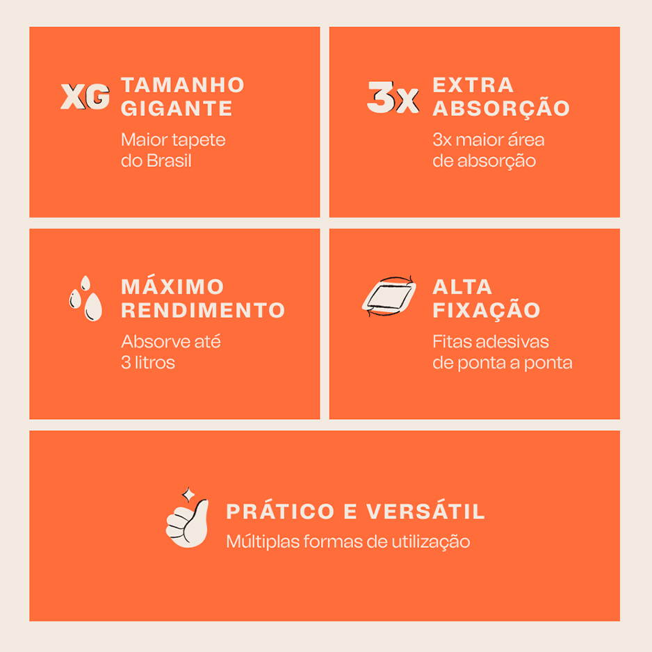 Tapete Higiênico Meau Giga para Cães - 20 Unidades