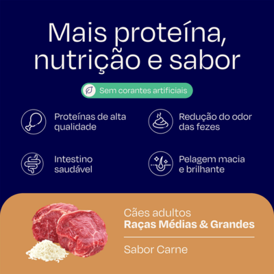 Ração Nutrilus Pro+ Sabor Carne para Cães Adultos de Médias e Grandes02