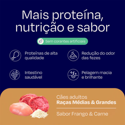 Ração Nutrilus Pro+ Frango & Carne para Cães Adultos03