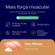 Ração Nutrilus Power+ Frango para Cães Filhotes03