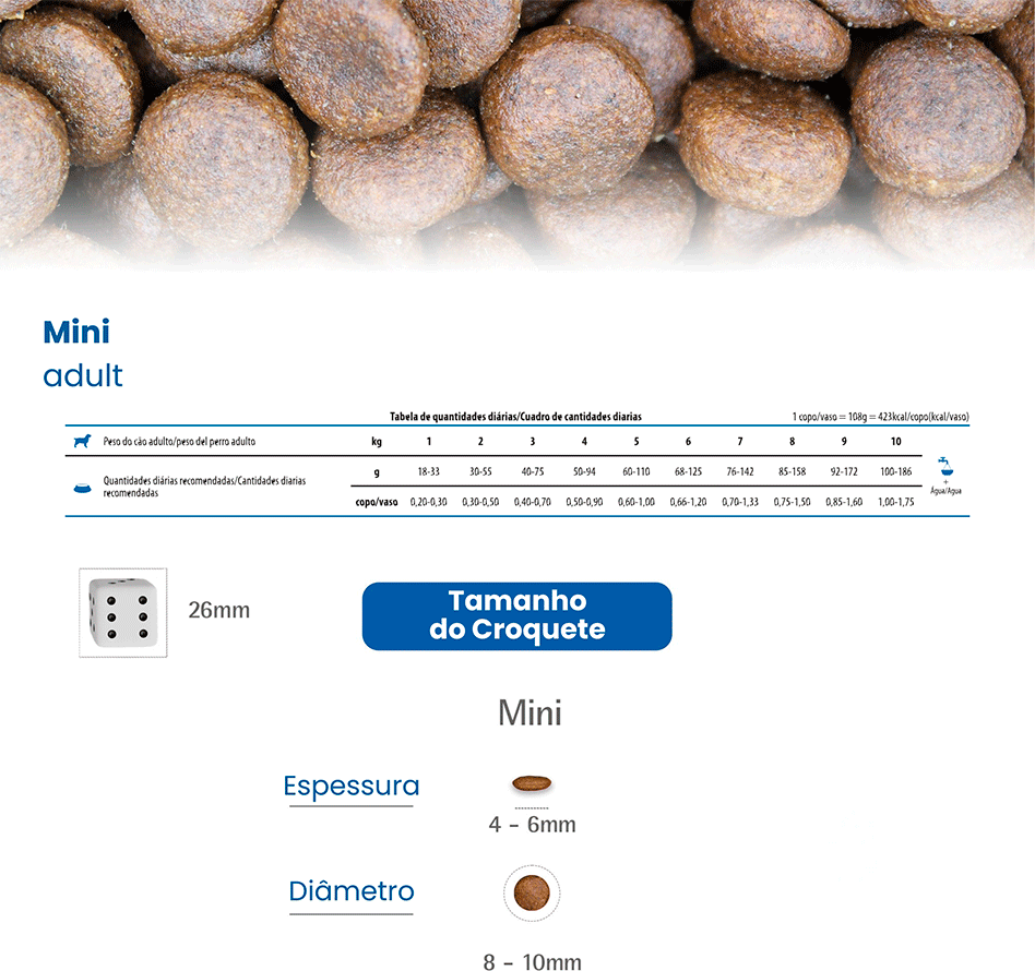 Ração Seca N&D Brown Cordeiro, Spirulina e Cenoura para Cães Adultos de Raças Minis - 2Kg