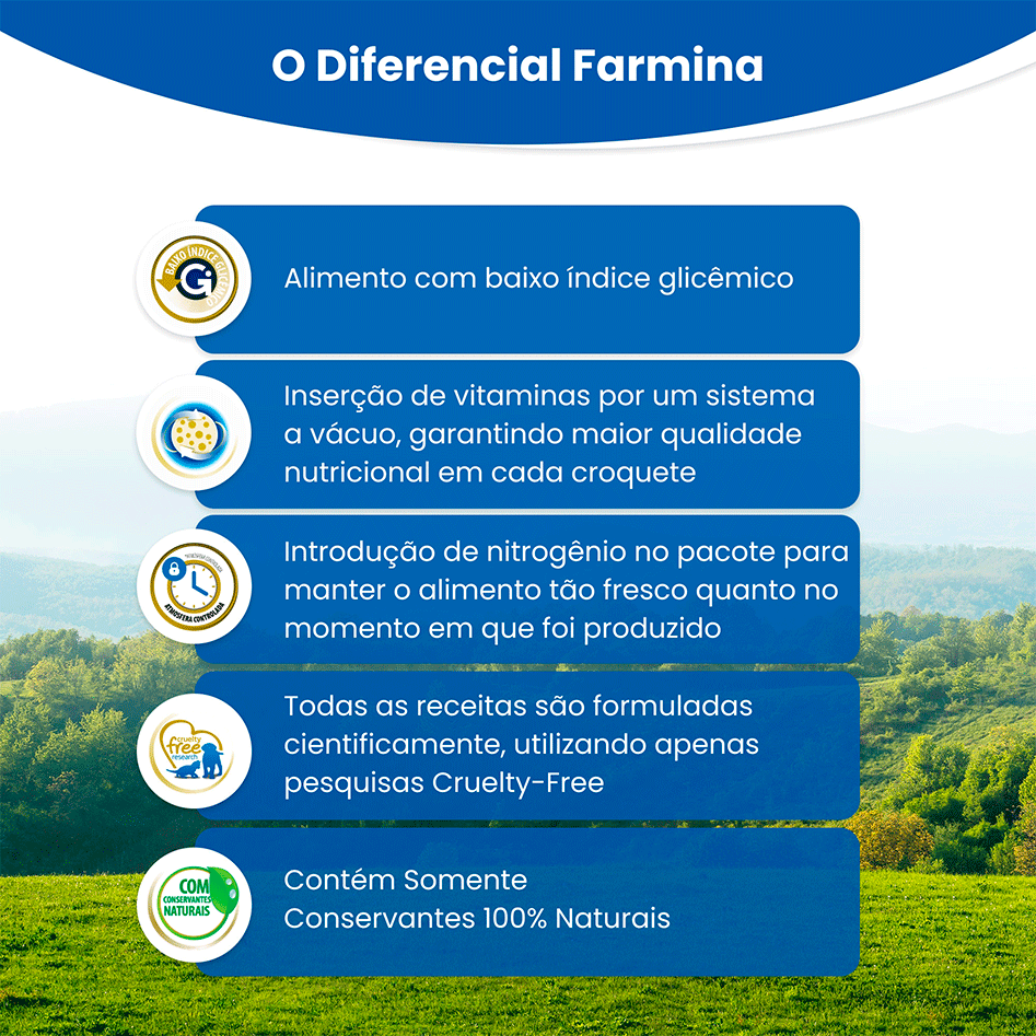 Ração Seca Farmina N&D White para Cães Filhotes de Raças Mini e Pequenas Sabor Peixe - 1,5Kg