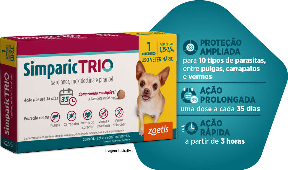 Antipulgas Simparic Trio 3 mg para Cães de 1,5 a 2,5Kg - 1 Comprimido