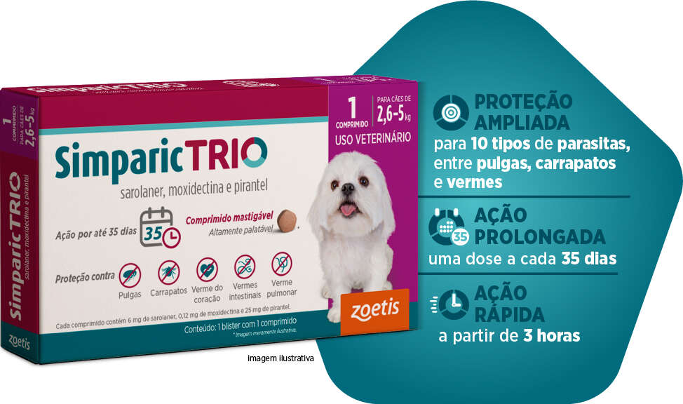 Antipulgas Simparic Trio 6 mg para Cães de 2,6 a 5Kg - 1 Comprimido