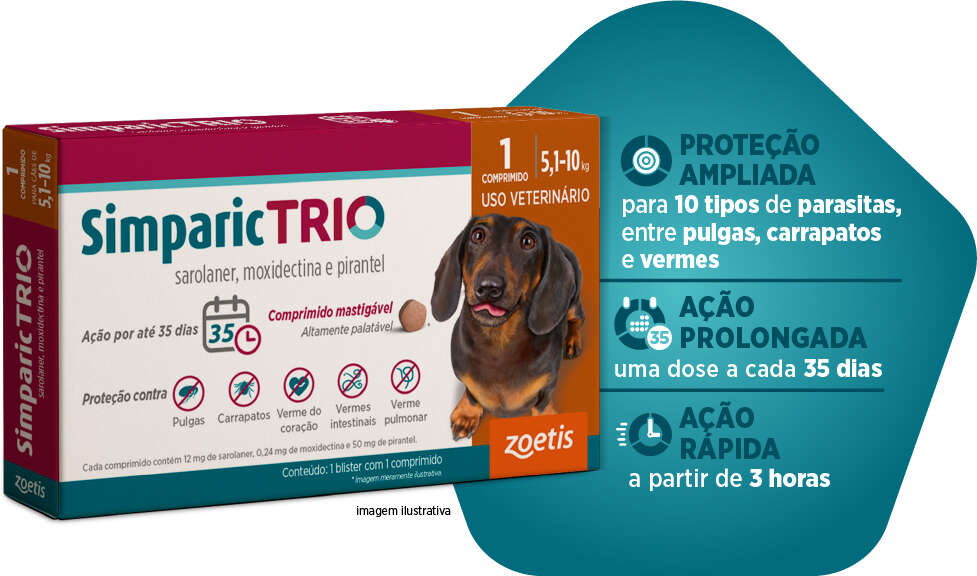 Antipulgas Simparic Trio 12 mg para Cães de 5,1 a 10Kg - 1 Comprimido