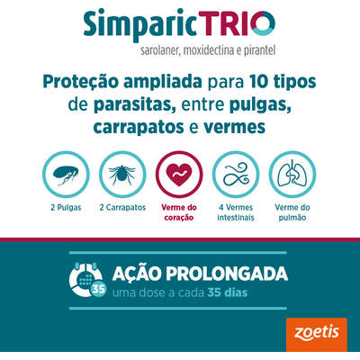 “Antipulgas Zoetis Simparic Trio 24mg para Cães de 10,1 Kg a 20 Kg