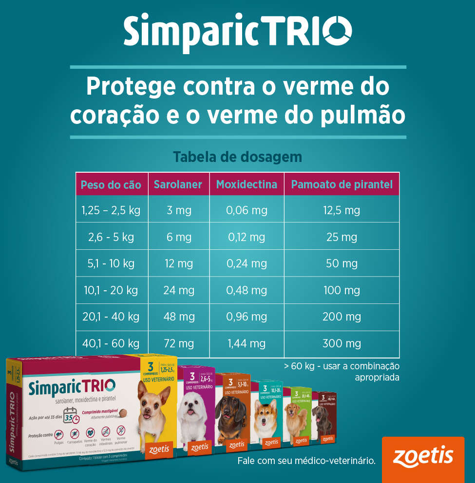 Antipulgas Simparic Trio 72 mg para Cães de 40,1 a 60Kg - 1 Comprimido