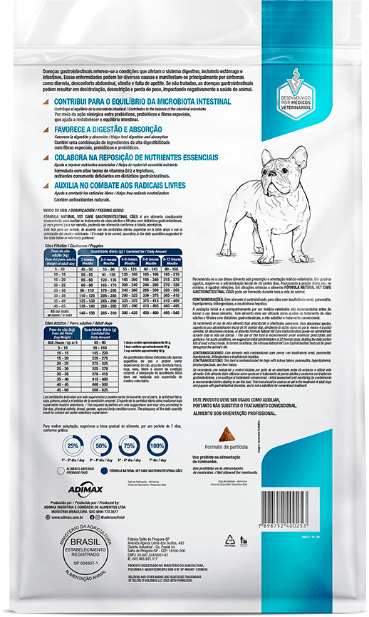Ração Seca Fórmula Natural Vet Care Gastrointestinal para Cães - 10,1Kg