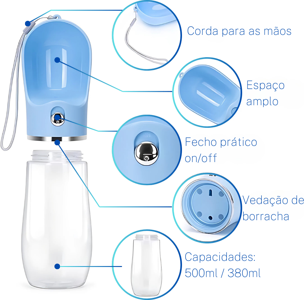 Bebedouro Automático Chalesco Fresh Dog Plus Azul - 500 mL