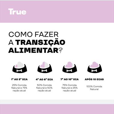 Alimentação Natural True Light Sabor Frango para Cães Adultos
