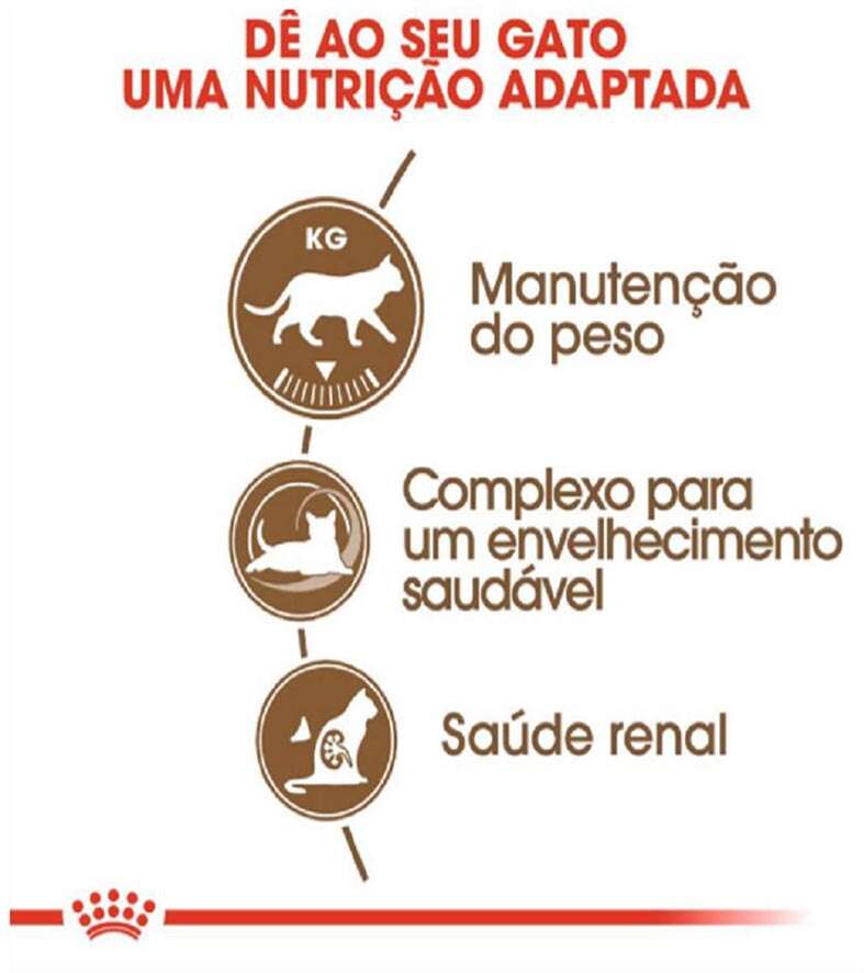 Ração Royal Canin Feline Health Nutrition Sterilised para Gatos Adultos Castrados Acima de 12 Anos - 1,5Kg