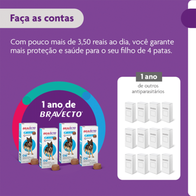 Antipulgas e Carrapatos MSD Bravecto para Cães de 20 a 40 Kg