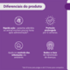 Antipulgas e Carrapatos MSD Bravecto para Cães de 20 a 40 Kg
