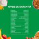 Ração Seca Purina Dog Chow Ótimo Começo para Cães Filhotes Porte Médio e Grande Sabor Carne Frango e Arroz