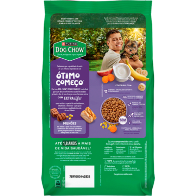 Ração Seca Purina Dog Chow Ótimo Começo para Cães Filhotes Porte Mini e Pequeno Sabor Carne Frango e Arroz