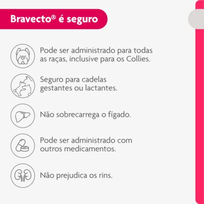 Antipulgas e Carrapatos MSD Bravecto Transdermal para Cães de 20 a 40 Kg