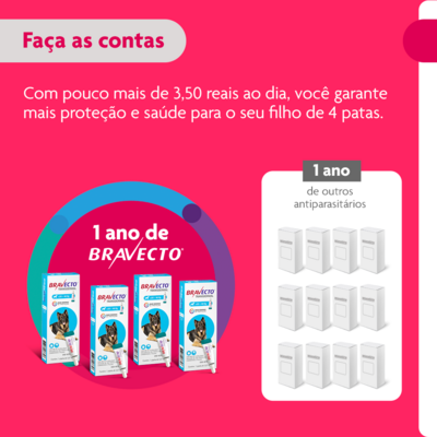 Antipulgas e Carrapatos MSD Bravecto Transdermal para Cães de 20 a 40 Kg