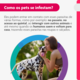 Antipulgas e Carrapatos MSD Bravecto Transdermal para Cães de 20 a 40 Kg