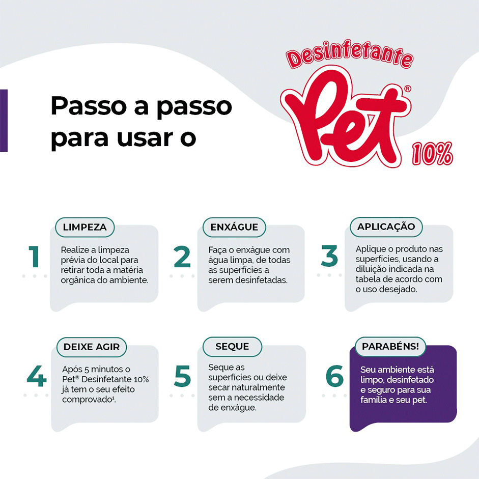 Desinfetante Pet Chemitec - 5 Litros