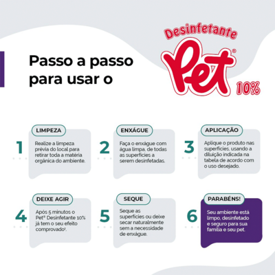 Desinfetante Pet Chemitec - 5 L