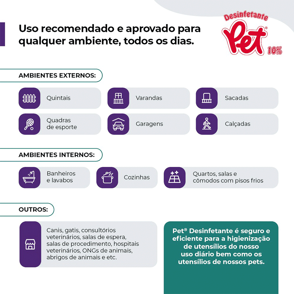 Desinfetante Pet Chemitec - 5 Litros