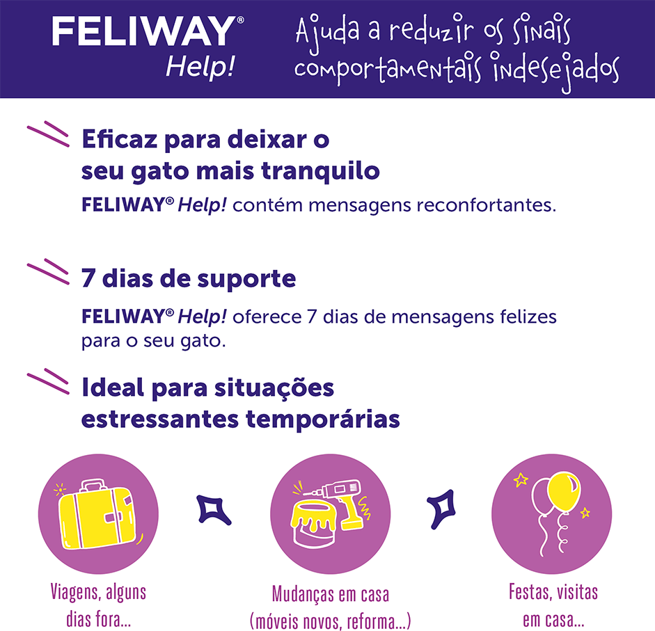 Difusor + Refil Feliway Help para Gatos - 1 Unidade