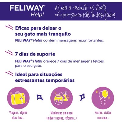 Refil Feliway Help para Gatos