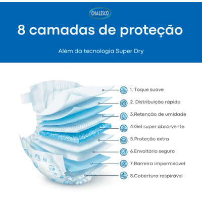Fralda Absorvente Chalesco Macho para Cães