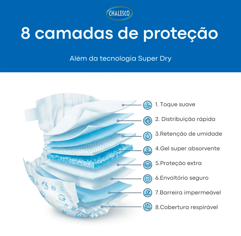 Fralda Absorvente Chalesco Macho para Cães - Tam. XG