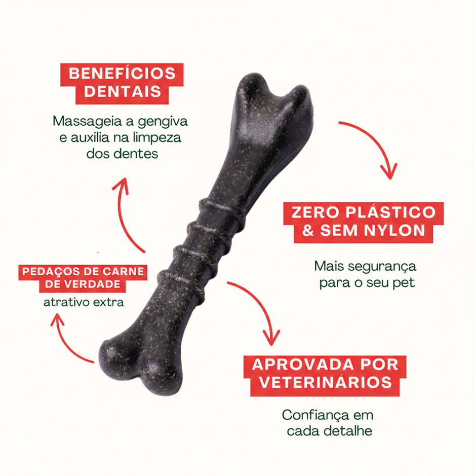 Brinquedo Mordedor Biobone para Cães Ossinho Pequeno Sabor Carne - Tam. Único