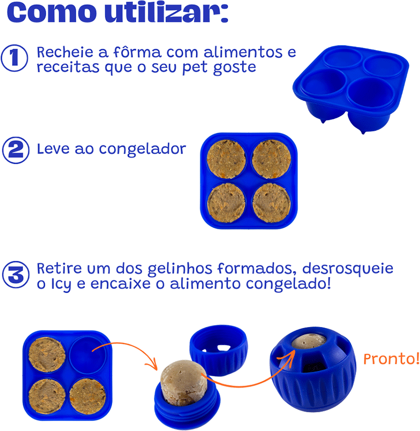 Brinquedo Recheável Fuzzie Icy KIT para Cães - Tam. Único