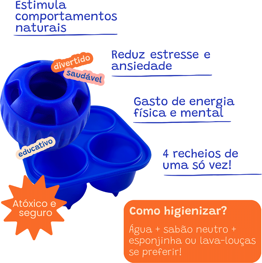Brinquedo Recheável Fuzzie Icy KIT para Cães - Tam. Único