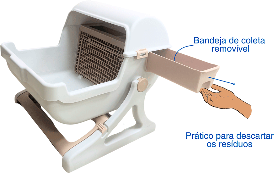 Sanitário Chalesco Easy Clean para Gatos - Tam. Único
