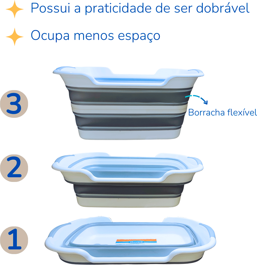 Bandeja Sanitária Dobrável Chalesco Flex para Gatos - Tam. Único