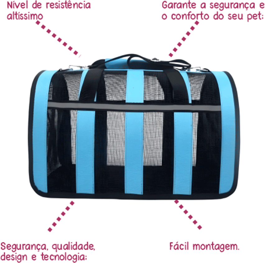 Mala de Transporte Animalissimo Azul para Cães e Gatos - Tam. M