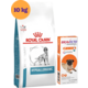 Kit Ração Royal Canin Hipoalergênica para Cães Adultos 10 Kg e Antipulgas Bravecto 250 mg - KIT