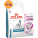 Kit Ração Royal Canin Canine Hypoallergenic 10 Kg para Cães Adultos e Kit Antipulgas Bravecto 1400 mg para Cães 40-56 Kg