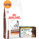 Kit Ração Royal Canin Gastro Intestinal Low Fat Cães Adultos 1,5 Kg e Antipulgas Simparic 120 mg Cães 40,1-60 Kg - KIT