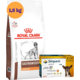 Kit Ração Royal Canin Gastro Intestinal Low Fat Cães Adultos 1,5 Kg e Antipulgas Simparic 5 mg Cães 1,3 a 2,5 Kg - KIT