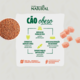 Ração Guabi Natural Frango para Cães Adultos Obesos