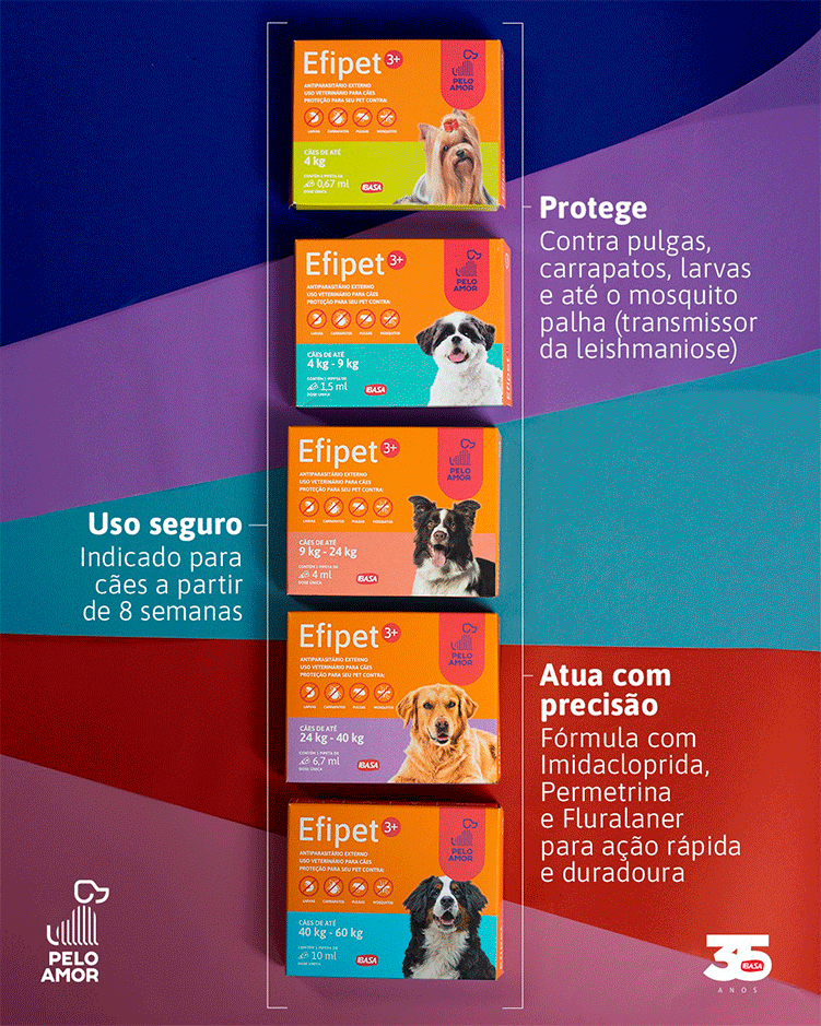 Antiparasitário Externo Ibasa Efipet para Cães de 4Kg á 9Kg - 1 Pipeta
