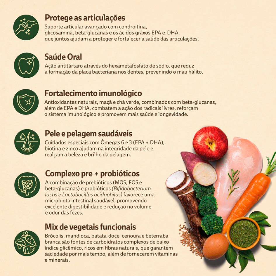 Ração Seca Quatree Supreme Frango e Batata Doce Cães Adultos Raças Pequenas - 10,1Kg