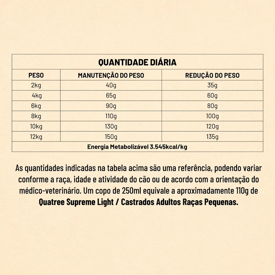 Ração Seca Quatree Supreme Light Frango e Salmão para Cães Castrados Adultos Raças Pequenas - 2,5Kg