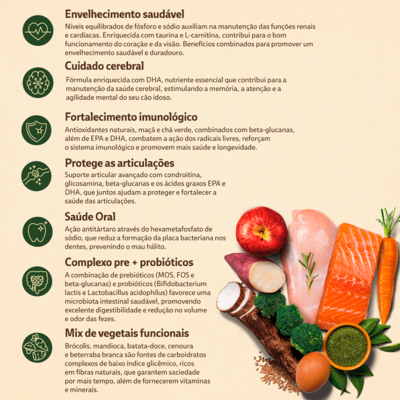 Ração Seca Quatree Supreme Salmão e Frango Cães Sênior +7 Raças Pequenas