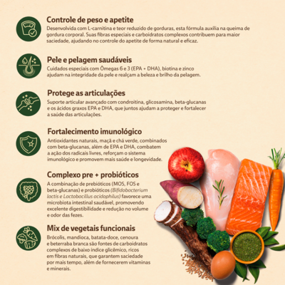 Ração Seca Quatree Supreme Light Salmão e Batata Doce Cães Adultos Todas as Raças