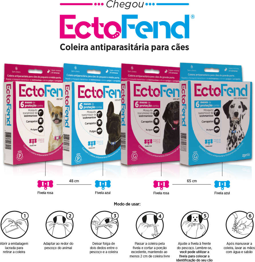 Coleira Antiparasitária Zoetis Ectofend Azul para Cães - Tam. P