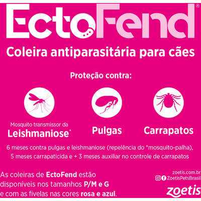 Coleira Antiparasitária Zoetis Ectofend Azul para Cães
