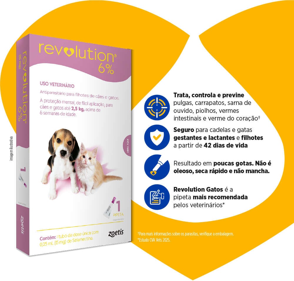 Antipulgas e Carrapatos Zoetis Revolution 6% para Cães e Gatos até 2,5Kg - 1 Pipeta