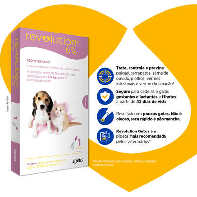 Antipulgas e Carrapatos Zoetis Revolution 6% para Cães e Gatos até 2,5 kg - 15 mg